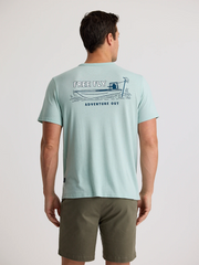 add to cart image
